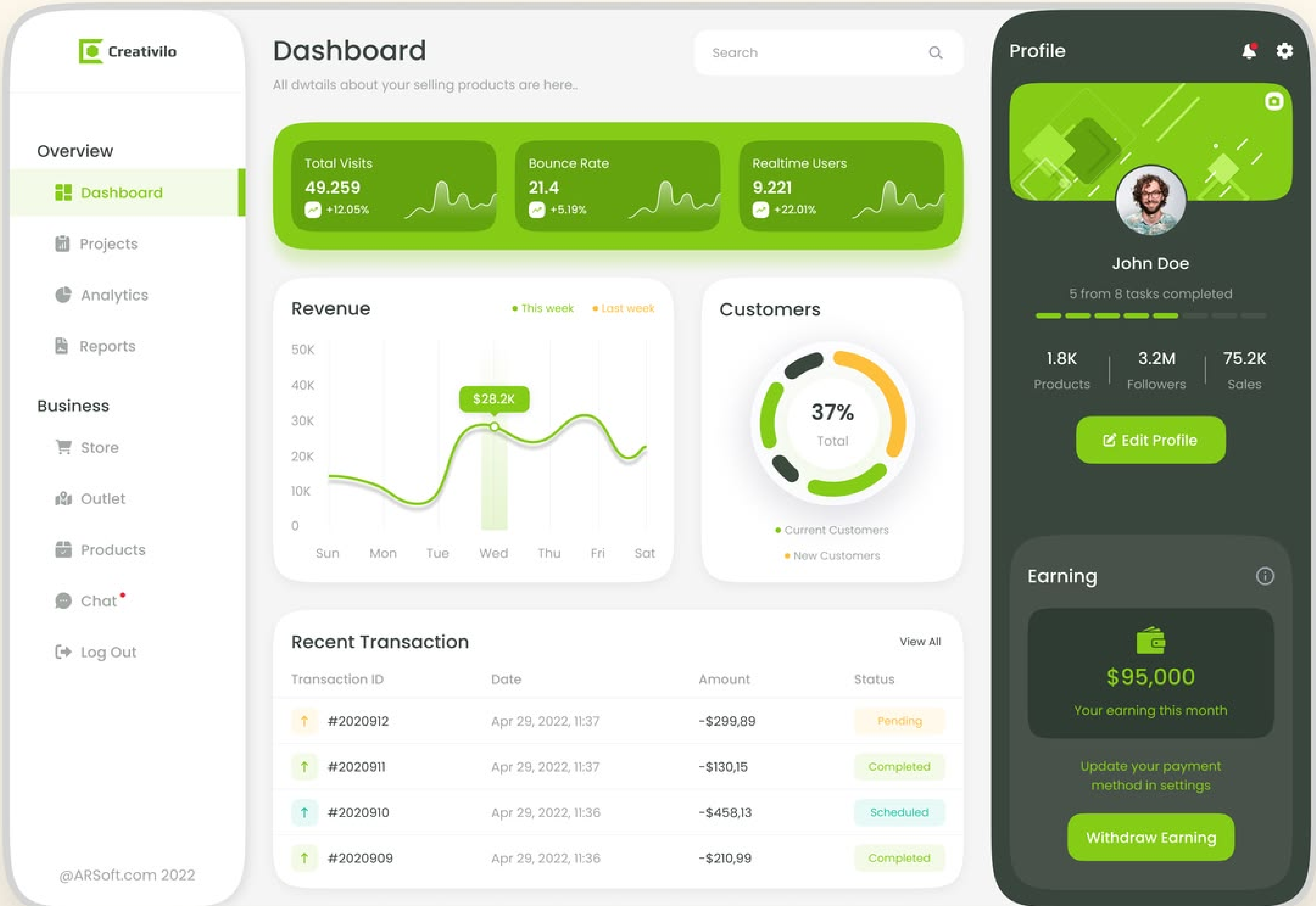 SecurePay API desktop